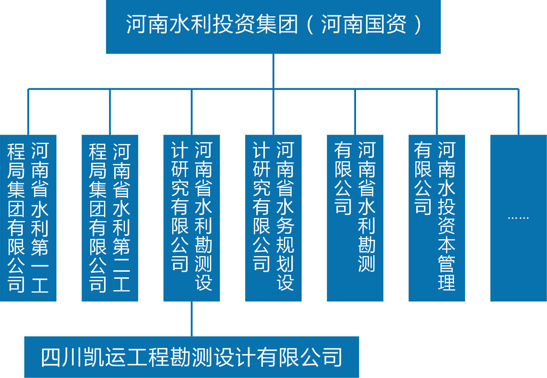 架构.png